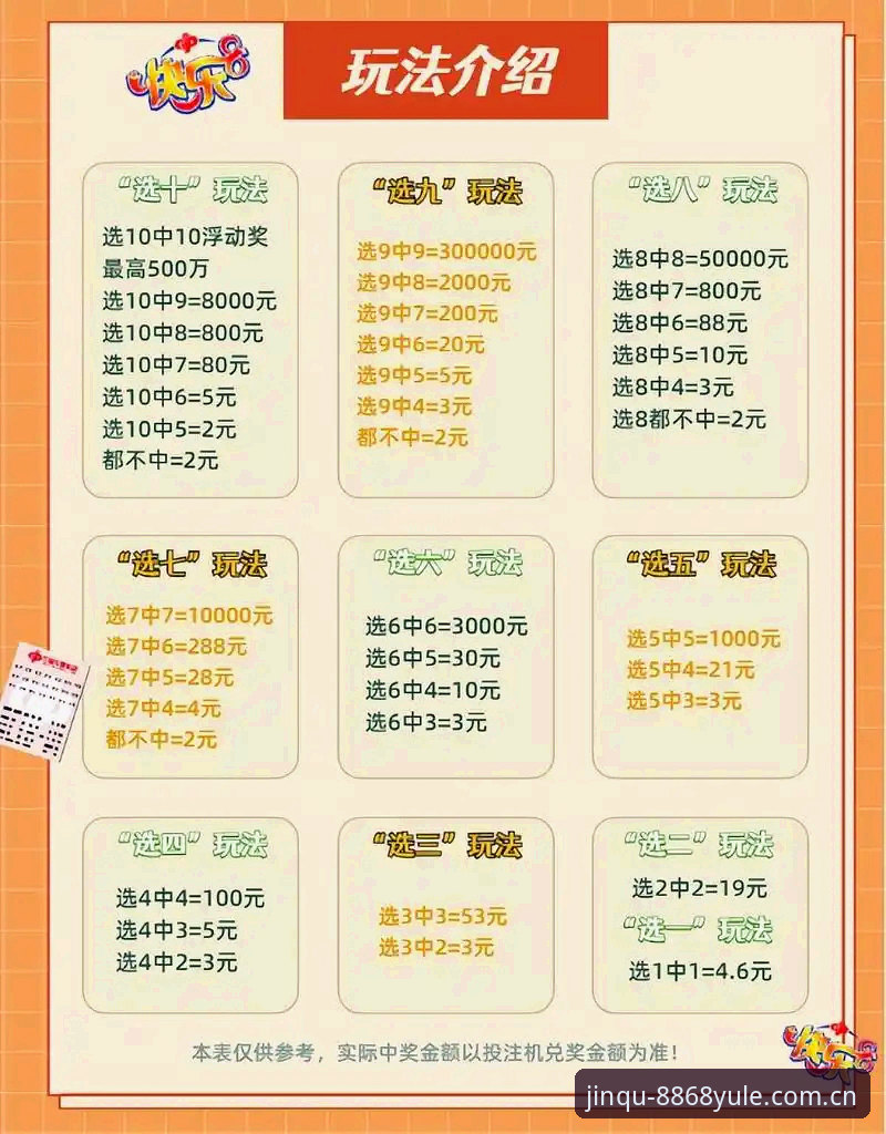娱乐游戏使用指南 8868娱乐平台游戏使用指南深度评测:从入门到精通的全面体验报告