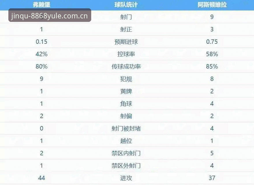 娱乐下载地址 维拉30年冠军荒终结vs埃梅里5夺欧联:谁才是欧战最大赢家?